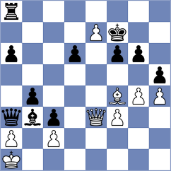 Lorenzo de la Riva - Bastos Seixas (chess.com INT, 2023)