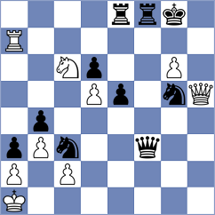 Barak - Orujov (chess.com INT, 2024)