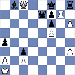 Vachylia - Sethuraman (chess.com INT, 2022)