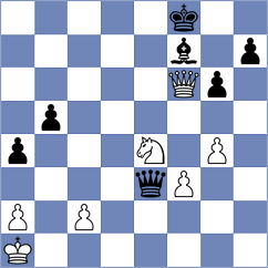 Zhou - Goldovsky (chess.com INT, 2022)