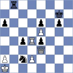 Reprintsev - Vlassov (chess.com INT, 2023)
