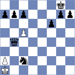 Eskandari - Haji Hamdi (Chess.com INT, 2021)