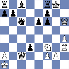 Briscoe - Cieslak (chess.com INT, 2025)