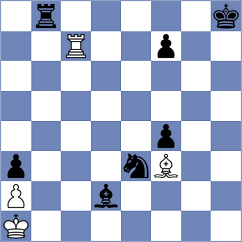 Schroeder - Shvidler (Luxembourg, 1987)