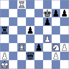 Gonzalez - Fernandez Aguado (St Cugat, 1996)