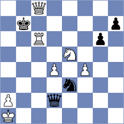 Mekhitarian - Diaz Perez (chess.com INT, 2023)