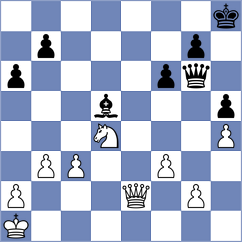 Garcia Correa - Pereyra (chess.com INT, 2025)