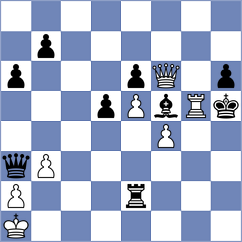 Rao - Asish Panda (chess.com INT, 2025)