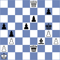 Moroder - Schlosser (Austria AUT, 2022)
