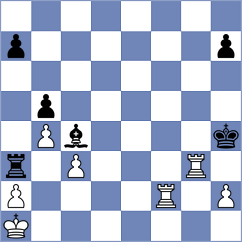 Mitusov - Vijayakumar (Fagernes NOR, 2025)