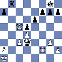 Mishra - Majella (chess.com INT, 2023)