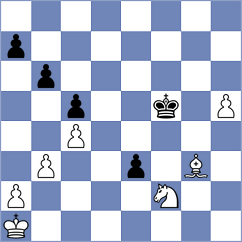 Wang - Shapiro (chess.com INT, 2022)