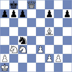 Nastore - Ermolaev (Chess.com INT, 2020)