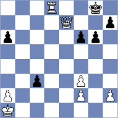 O'Gorman - Castellanos Hernandez (chess.com INT, 2023)