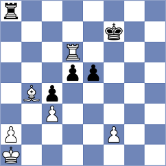 Eljanov - Mottola (chess.com INT, 2025)