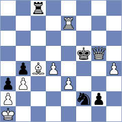 Danielyan - Atabayew (chess.com INT, 2023)