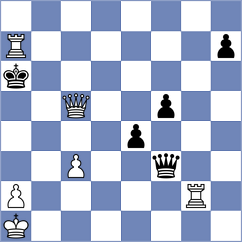 Robledo - Osmonbekov (chess.com INT, 2024)