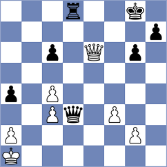 Sivakumar - Mischuk (chess.com INT, 2024)