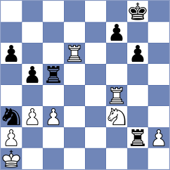 Burmakin - Horobetz (chess.com INT, 2025)