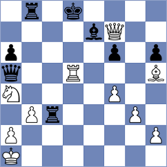 OKEKE - Kochiev (chess.com INT, 2023)