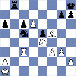 Korobov - Temirkanov (Chess.com INT, 2020)