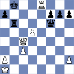 Babionyshev - Suglobov (Kiev, 2001)