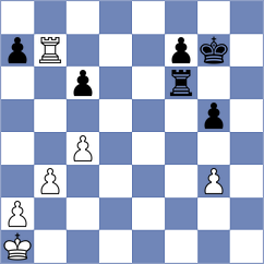 Soto Olivo - Gonzales (Innsbruck, 1987)