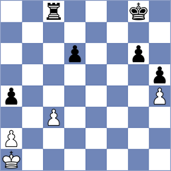 Nccarrio - Belezky (Playchess.com INT, 2004)
