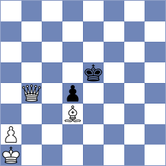 Jarocka - Chiu (chess.com INT, 2024)