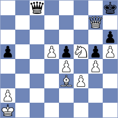 Celik - Audi (chess.com INT, 2024)
