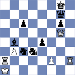 Gonzalez Berdasco - Suarez Garcia (Norena, 2001)