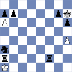 Seyedi - Abdishishegaran (Chess.com INT, 2021)
