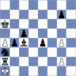 Wang - Kalina (chess.com INT, 2024)