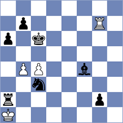 Raptis - Zong (chess.com INT, 2025)