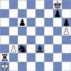 Karbalaei Heidar - Shahsavari (Chess.com INT, 2021)
