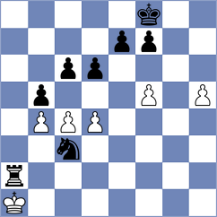 Lai - Argandona Riveiro (chess.com INT, 2025)