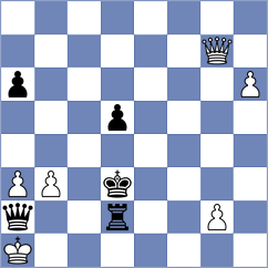 Christiansen - Deviprasath (chess.com INT, 2024)
