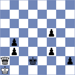 Khanbutaev - Schmider (chess.com INT, 2025)
