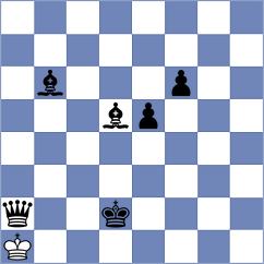 Jaskolka - Romero Ruscalleda (chess.com INT, 2023)
