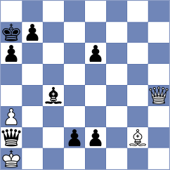 Preobrazhenskaya - Volkov (chess.com INT, 2024)