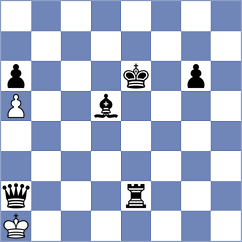 Grube - Askerov (Verden, 2014)