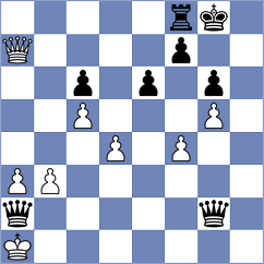 Kavitha - Alaa (FIDE Online Arena INT, 2024)