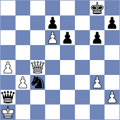 Yaniuk - Avila Pavas (chess.com INT, 2025)