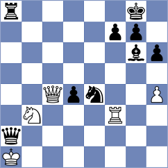 Grillo - Mirzoev (chess.com INT, 2025)