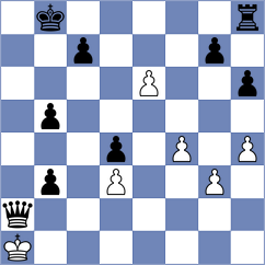 Reitz - Guenther (Lindau, 2002)