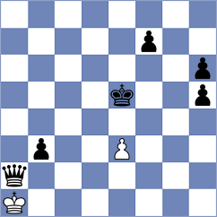 Holland - Molostvov (Lichess.org INT, 2020)