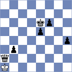 Ghaffarifar - Kerdegar (Chess.com INT, 2021)