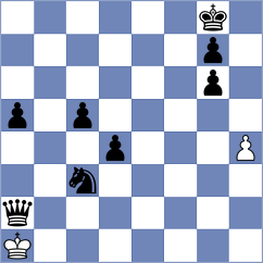 Gupta - Pichot (Chess.com INT, 2020)