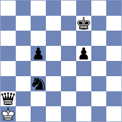 Ahmadi - Kargarzadeh (Chess.com INT, 2021)