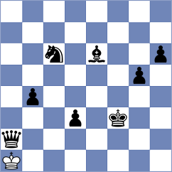 Shymanskyi - Principe (chess.com INT, 2025)